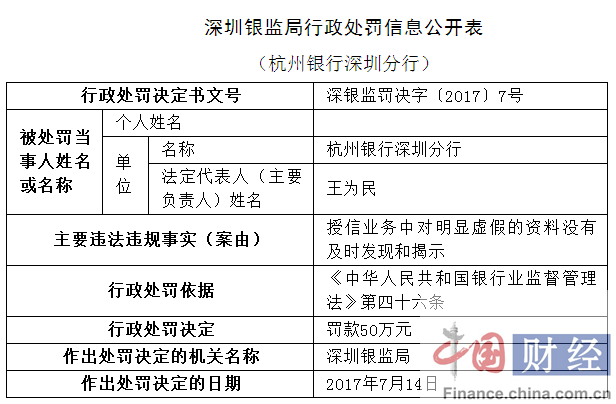 文章释义 第3页